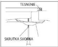 TESNENIE SKRUTKA SVORKA