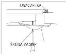 USZCZELKA ŚRUBA ZACISK