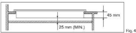45 mm 25 mm (MIN.) Fig. 4