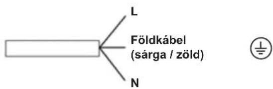 L Földkábel (sárga / zöld) N