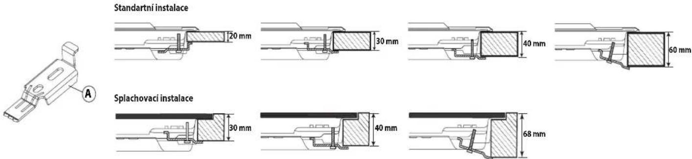 Standartni instalace 20 mm 30 mm 40 mm 60 mm Splachovaci instalace 30 mm 40 mm 68 mm
