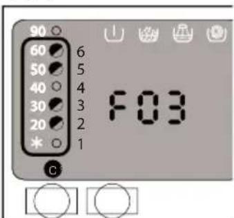 ECG EWS 70142 SW - ODSTRAŇOVANIE ŢAŽKOSTÍ - 3
