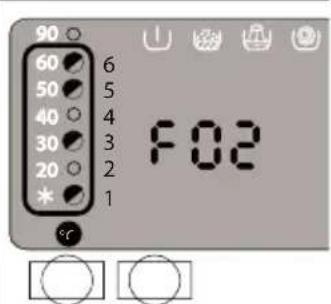 ECG EWS 70142 SW - Chybová hlášení na displeji - 2