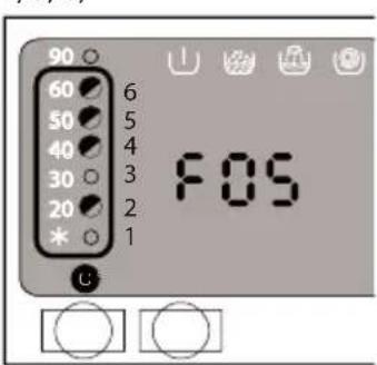 ECG EWS 70142 SW - ODSTRAŇOVANIE ŢAŽKOSTÍ - 5