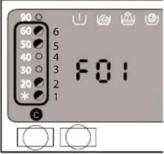 ECG EWS 70142 SW - ODSTRAŇOVANIE ŢAŽKOSTÍ - 1