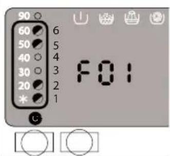 ECG EWS 70142 SW - Chybová hlášení na displeji - 1