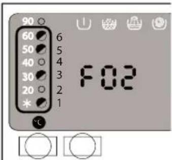 ECG EWS 70142 SW - ODSTRAŇOVANIE ŢAŽKOSTÍ - 2