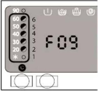 ECG EWS 70142 SW - ODSTRAŇOVANIE ŢAŽKOSTÍ - 6