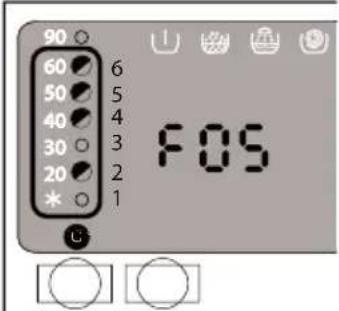 ECG EWS 60141 SW - Chybová hlášení na displeji - 5