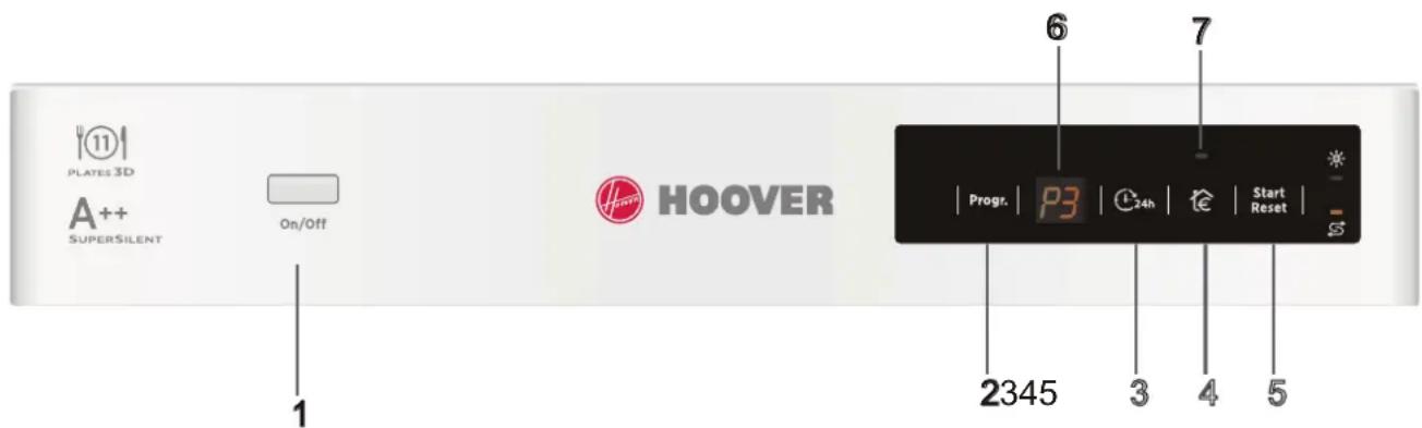 HOOVER HDP 2D1145W - Ovládací panel - 1