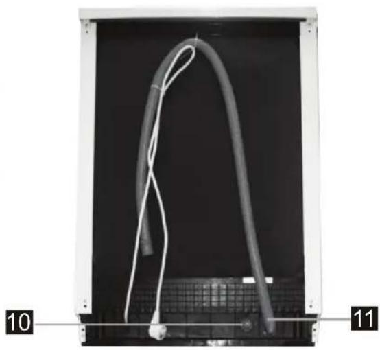 HOOVER HDP 2D1145W - Funkce myčky - 2