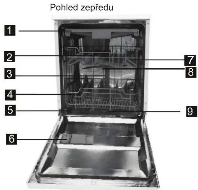 HOOVER HDP 2D1145W - Funkce myčky - 1
