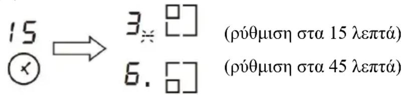 15 ⑧ → 3. [□] (ρύθμιση στα 15 λεπτά) 6. [□] (ρύθμιση στα 45 λεπτά)