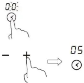0:00 - + → 05