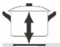 HOOVER HI642BCB - Vorsicht - 15
