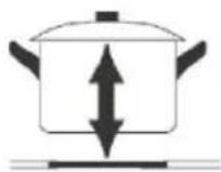 HOOVER HI642BCB - Vorsicht - 5
