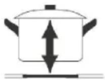 HOOVER HI642BCB - SICHERHEITSHINWEISE - 6