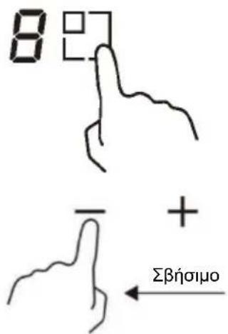 8 27 + Σβήσιμο