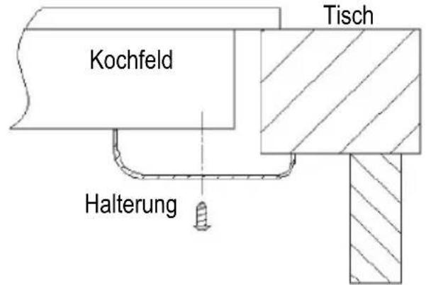 Kochfeld Tisch Halterung