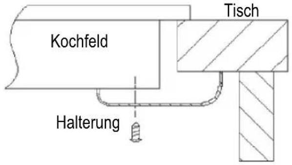 Kochfeld Tisch Halterung