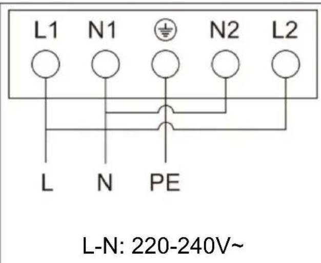 L1 N1 N2 L2 L N PE L-N: 220-240V~