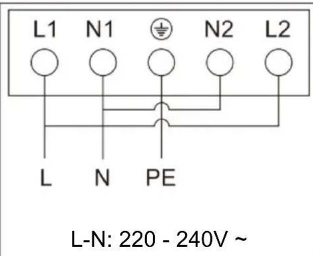L1 N1 N2 L2 L N PE L-N: 220 - 240V ~