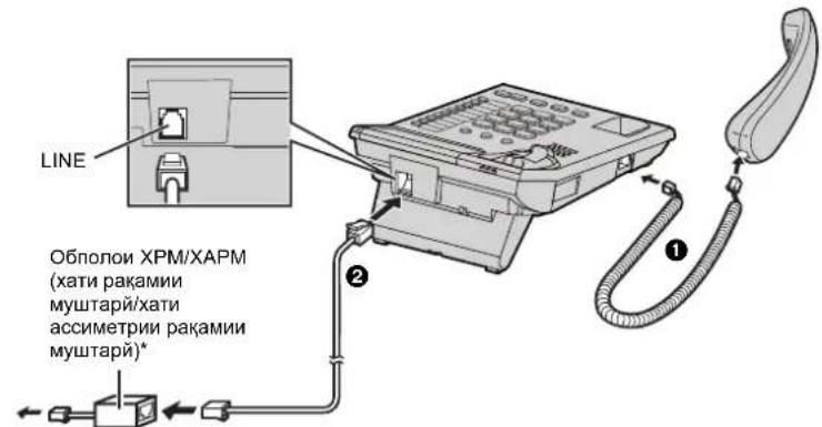 PANASONIC KX-TS2388 - Кайд: - 2
