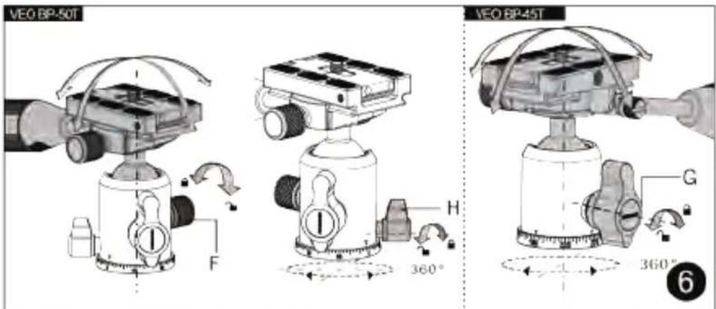 VEO BP-50T VEO BP-45T H 360° G 360° 6