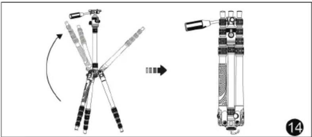 Technical diagram showing a mechanical device with rotating arms and a side-view assembly, labeled with number 14.