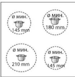 Ø MHN. 145 mm Ø MHN. 180 mm Ø MHN. 210 mm Ø MHN. 145 mm