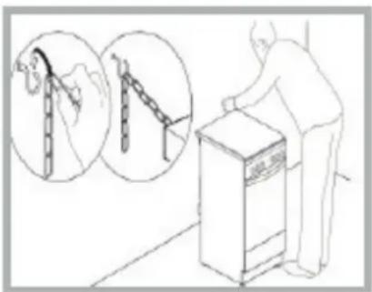 WHIRLPOOL WS68IQ8CCXT/E - FIGYELEM: A KÉSZÜLÉKET FÖLDELNI KELL. - 1