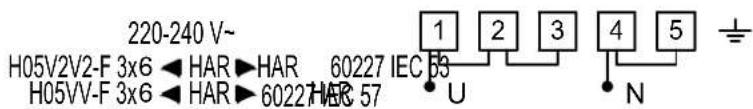 220-240 V~ H05V2V2-F 3x6 ◀ HAR ▶ HAR 60227 IEC 53 H05VV-F 3x6 ◀ HAR ▶ 60227 IEC 57 1 2 3 4 5 U N
