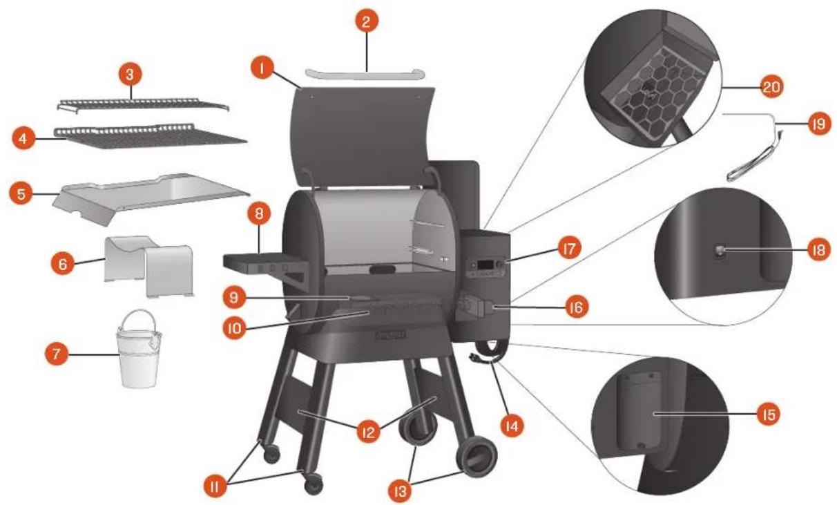 Exploded view diagram of a portable grill with numbered parts and close-ups of internal components