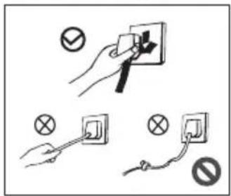 Electrical safety instructions showing installation of a switch and its electrical circuitry with checkmarks and no symbols