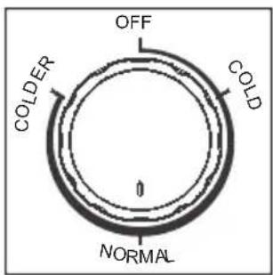 COLDER OFF COLD NORMAL