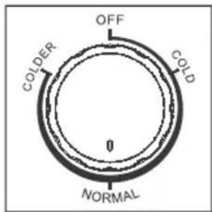 COLDER OFF COLD 0 NORMAL
