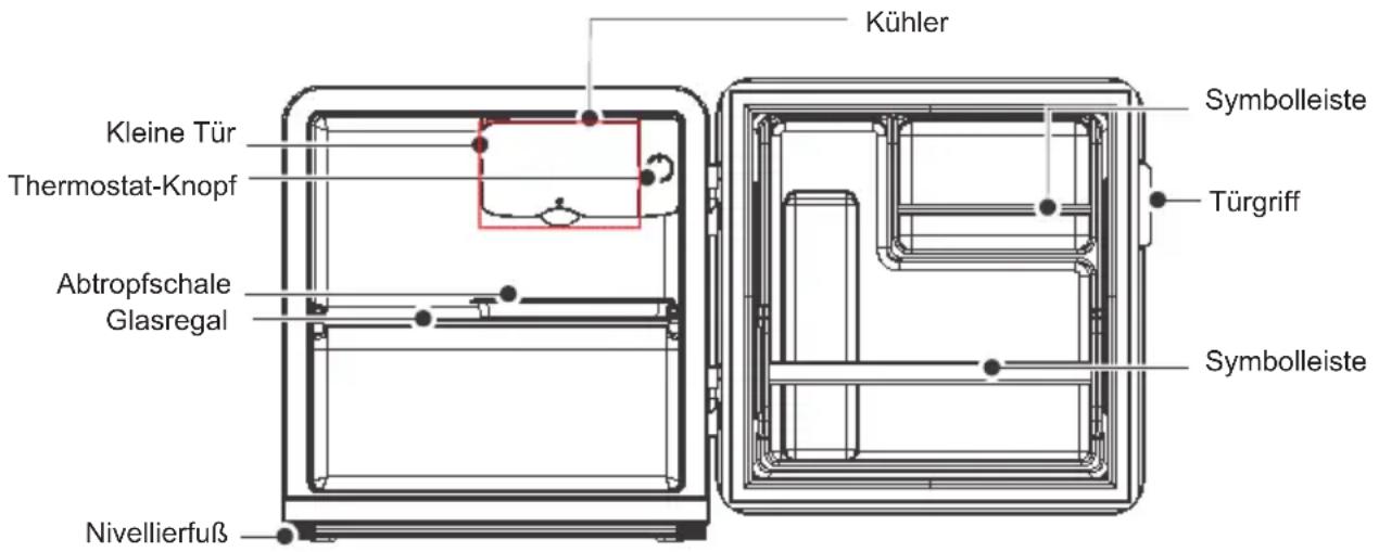 Kühler Kleine Tür Thermostat-Knopf Abtropfschale Glasregal Nivellierfuß Symbolleiste Türgriff Symbolleiste
