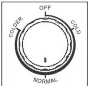 COLDER OFF COLD NORMAL