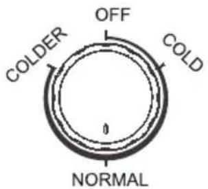COLDER OFF COLD NORMAL
