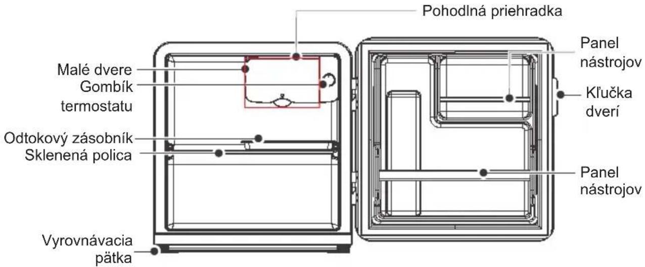 COMFEE RCD50DK2RT - 1 Názvy komponentov - 1