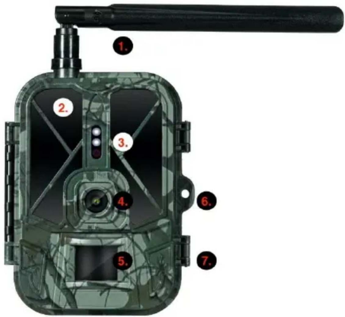 Evolveo StrongVision PRO 2G - Descrizione del dispositivo - 1