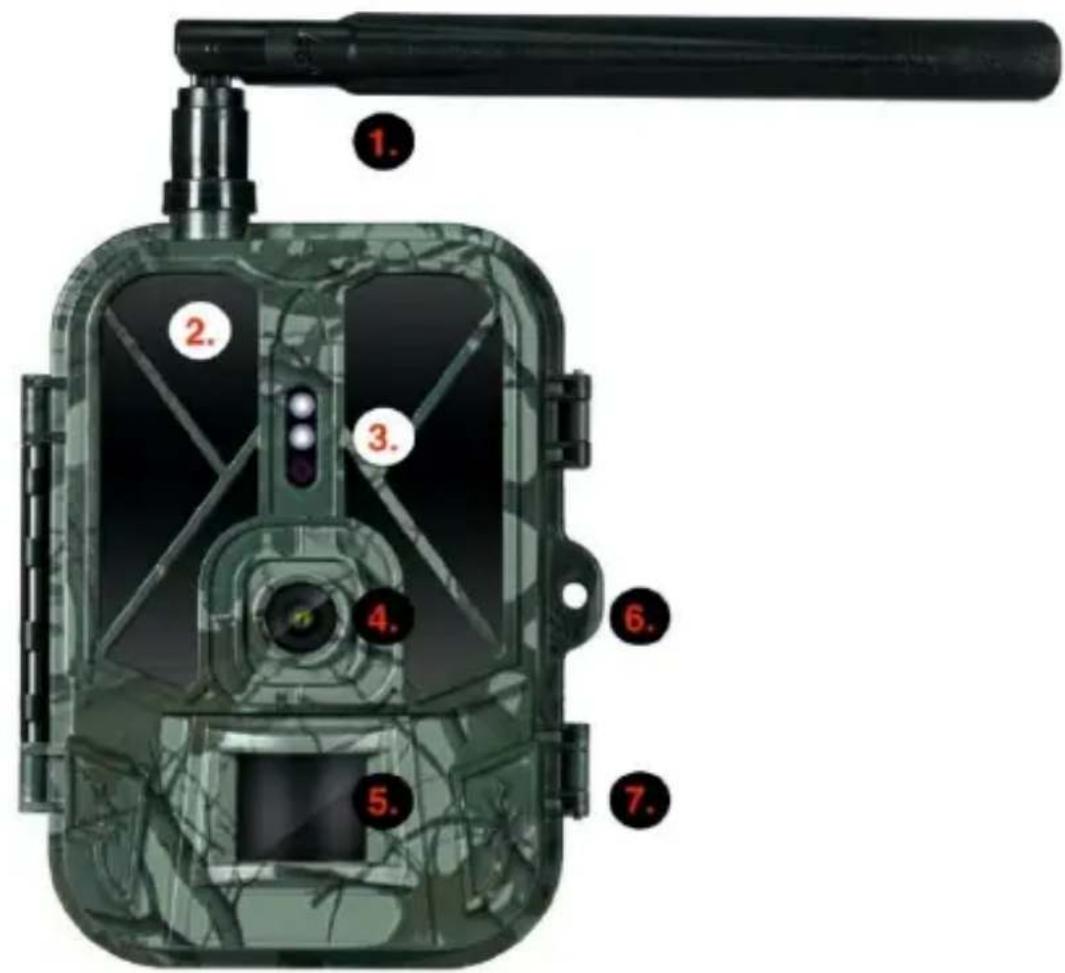 Evolveo StrongVision PRO 2G - Beschreibung des Geräts - 1