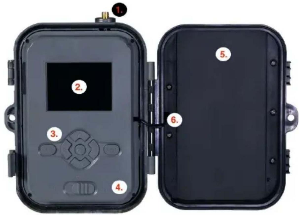 Evolveo StrongVision PRO 2G - Descrierea dispozitivului - 2