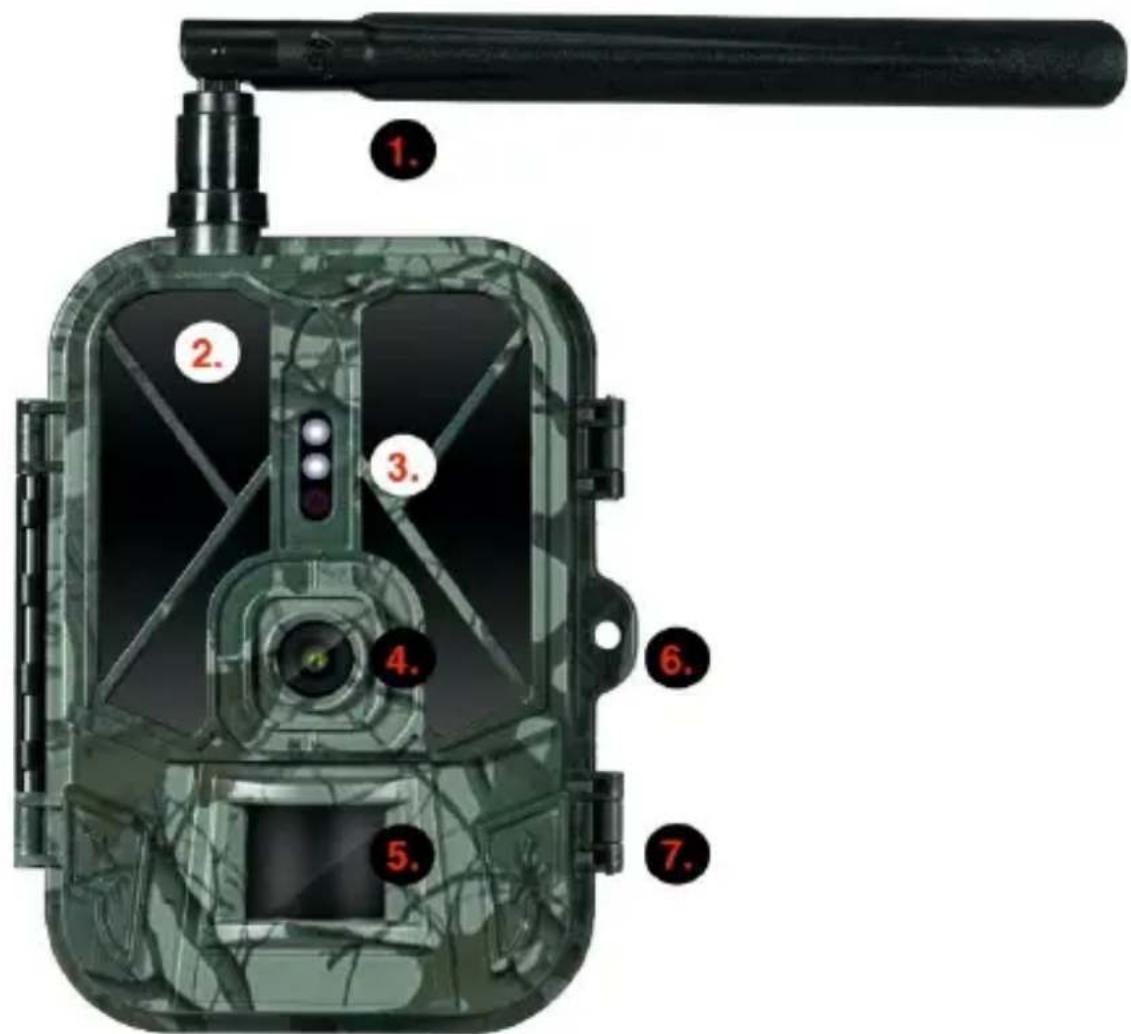 Evolveo StrongVision PRO 2G - Popis zařízení - 1