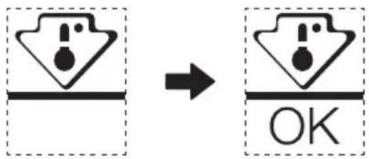 Diagram showing a warning symbol before and after change, with 'OK' indicating completion or cancellation.