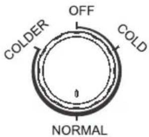 COLDER OFF COLD NORMAL