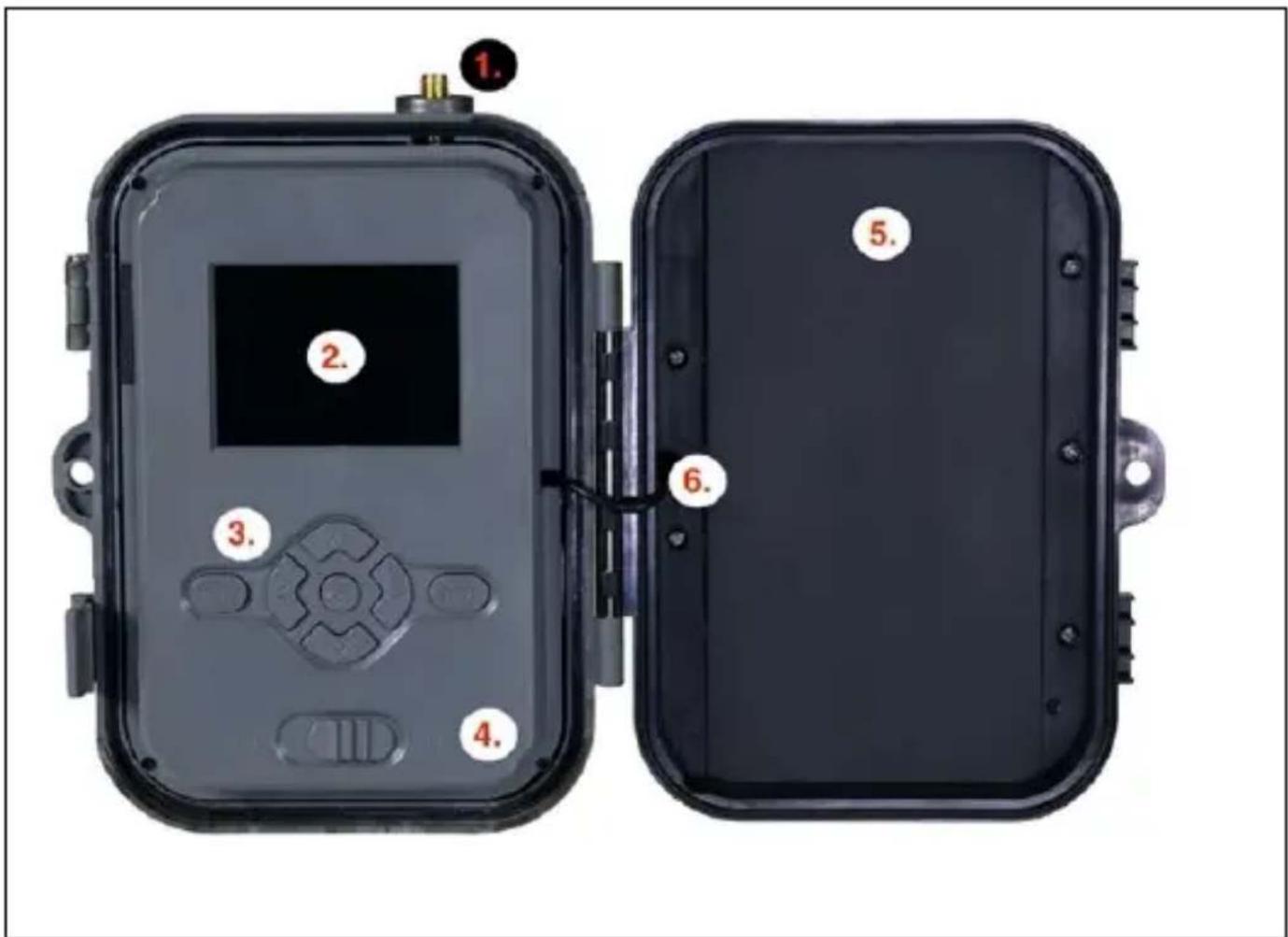 Evolveo StrongVision DUAL A - Beschreibung des Geräts - 2