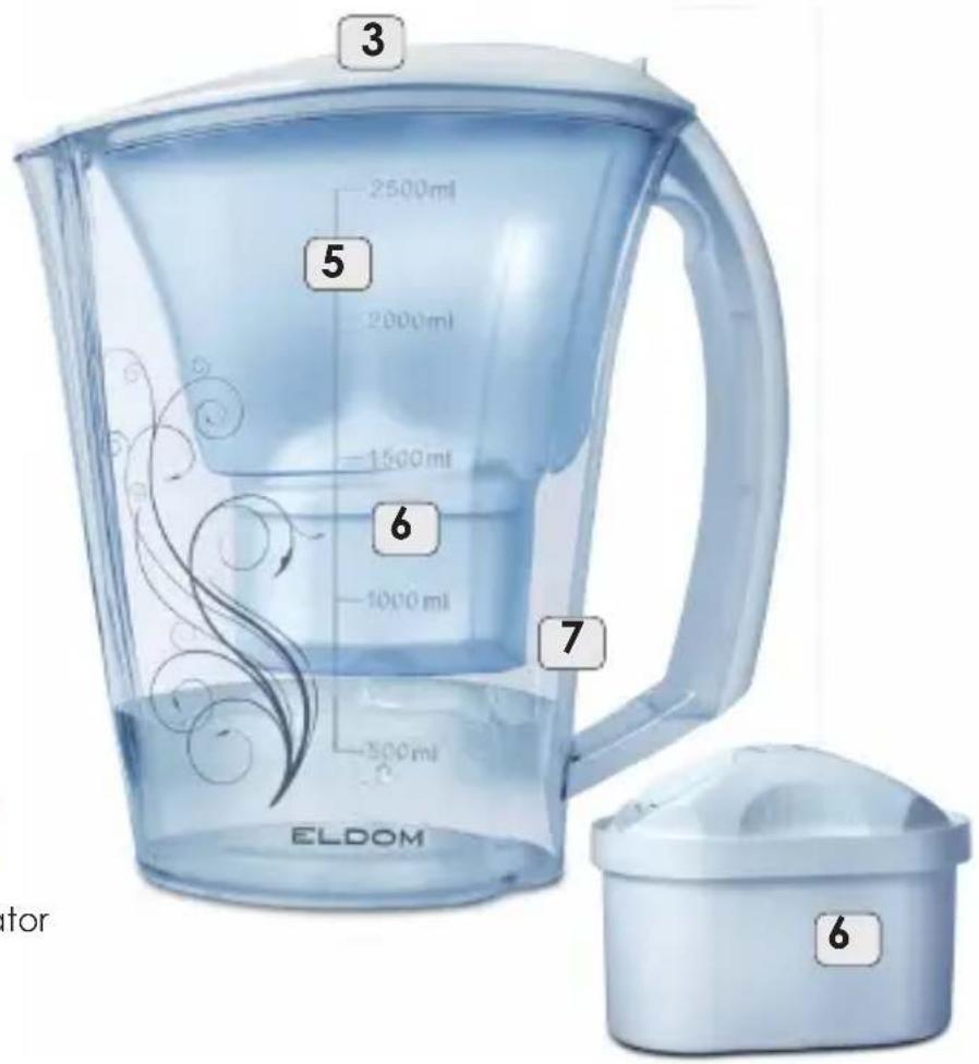 3 2500ml 2000ml 1500ml 6 1000ml 7 ELDOM 6 antor