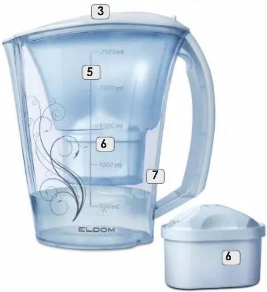 3 2500 ml 2000 ml 1000 ml 6 1000 ml 7 ELDOM 6