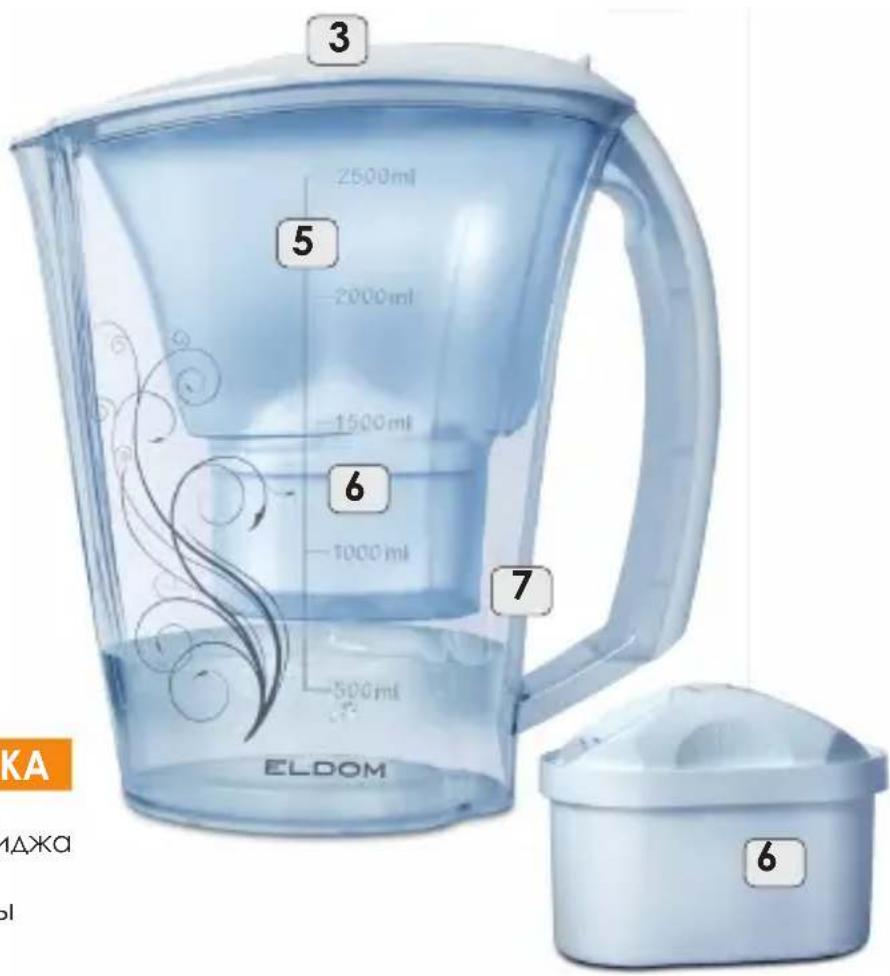 3 2500ml 5 2000ml 1500ml 6 1000ml 7 ELDOM 6 KA ИДЖА л